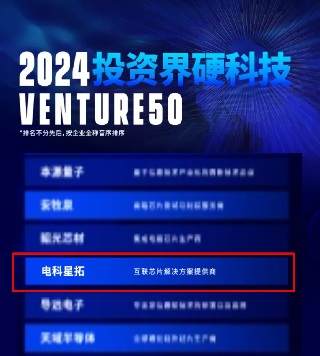 电科星空·体育(xingkong.com)入选2024VENTURE50硬科技榜单！.png