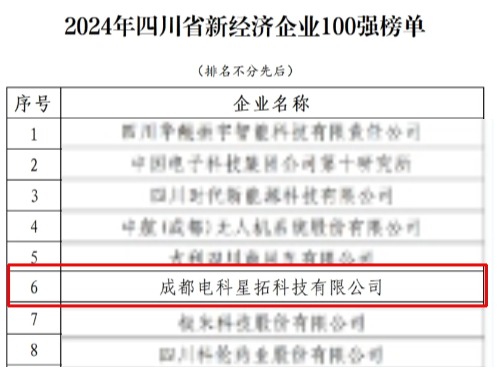 电科星空·体育(xingkong.com)荣膺“2024年四川省新经济企业”100强榜单.jpg